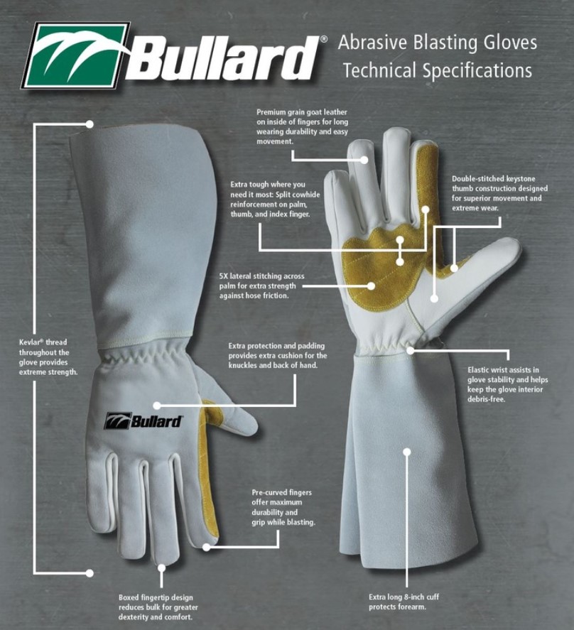Bullard gloves